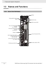 Предварительный просмотр 32 страницы Omron G5 R88D-KE Series User Manual