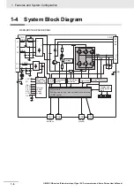 Предварительный просмотр 34 страницы Omron G5 R88D-KE Series User Manual