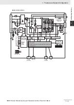 Предварительный просмотр 37 страницы Omron G5 R88D-KE Series User Manual