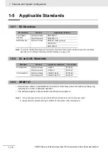 Preview for 38 page of Omron G5 R88D-KE Series User Manual