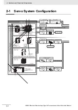 Предварительный просмотр 40 страницы Omron G5 R88D-KE Series User Manual