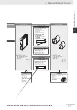 Предварительный просмотр 41 страницы Omron G5 R88D-KE Series User Manual