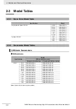 Предварительный просмотр 46 страницы Omron G5 R88D-KE Series User Manual