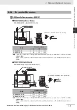 Предварительный просмотр 69 страницы Omron G5 R88D-KE Series User Manual