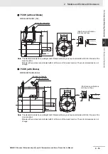 Предварительный просмотр 71 страницы Omron G5 R88D-KE Series User Manual