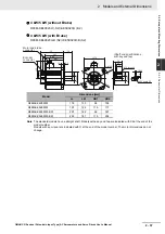 Preview for 75 page of Omron G5 R88D-KE Series User Manual