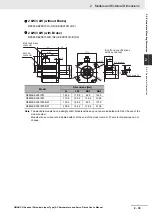 Preview for 77 page of Omron G5 R88D-KE Series User Manual