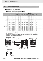 Preview for 80 page of Omron G5 R88D-KE Series User Manual