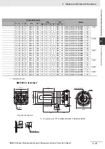 Preview for 85 page of Omron G5 R88D-KE Series User Manual