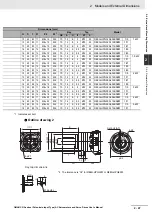 Предварительный просмотр 85 страницы Omron G5 R88D-KE Series User Manual