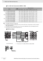 Предварительный просмотр 90 страницы Omron G5 R88D-KE Series User Manual