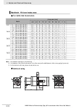 Предварительный просмотр 92 страницы Omron G5 R88D-KE Series User Manual