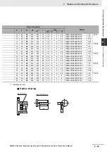 Предварительный просмотр 93 страницы Omron G5 R88D-KE Series User Manual