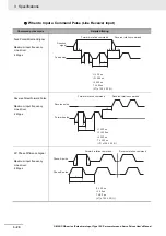 Preview for 120 page of Omron G5 R88D-KE Series User Manual