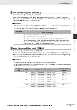 Preview for 125 page of Omron G5 R88D-KE Series User Manual