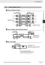 Предварительный просмотр 127 страницы Omron G5 R88D-KE Series User Manual