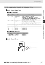 Предварительный просмотр 133 страницы Omron G5 R88D-KE Series User Manual