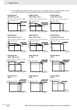 Preview for 144 page of Omron G5 R88D-KE Series User Manual