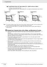 Preview for 152 page of Omron G5 R88D-KE Series User Manual