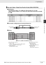 Предварительный просмотр 165 страницы Omron G5 R88D-KE Series User Manual