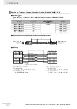 Предварительный просмотр 166 страницы Omron G5 R88D-KE Series User Manual