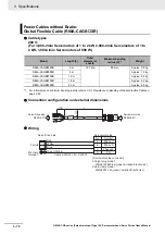 Предварительный просмотр 172 страницы Omron G5 R88D-KE Series User Manual