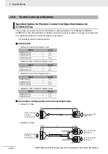 Предварительный просмотр 184 страницы Omron G5 R88D-KE Series User Manual