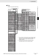 Preview for 185 page of Omron G5 R88D-KE Series User Manual