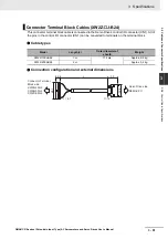 Предварительный просмотр 191 страницы Omron G5 R88D-KE Series User Manual