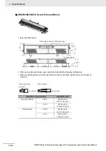 Preview for 194 page of Omron G5 R88D-KE Series User Manual