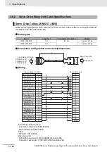 Предварительный просмотр 208 страницы Omron G5 R88D-KE Series User Manual