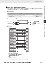 Preview for 209 page of Omron G5 R88D-KE Series User Manual