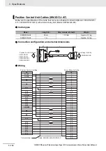 Preview for 212 page of Omron G5 R88D-KE Series User Manual