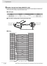 Preview for 216 page of Omron G5 R88D-KE Series User Manual