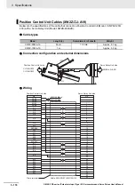 Предварительный просмотр 218 страницы Omron G5 R88D-KE Series User Manual