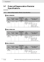 Предварительный просмотр 222 страницы Omron G5 R88D-KE Series User Manual