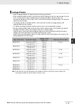 Preview for 251 page of Omron G5 R88D-KE Series User Manual