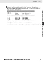 Preview for 253 page of Omron G5 R88D-KE Series User Manual