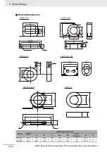 Preview for 254 page of Omron G5 R88D-KE Series User Manual