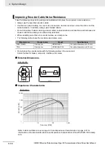 Preview for 258 page of Omron G5 R88D-KE Series User Manual