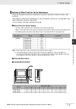 Предварительный просмотр 261 страницы Omron G5 R88D-KE Series User Manual