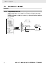 Preview for 270 page of Omron G5 R88D-KE Series User Manual