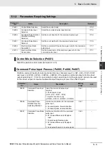 Preview for 271 page of Omron G5 R88D-KE Series User Manual