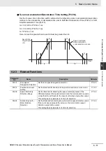 Предварительный просмотр 279 страницы Omron G5 R88D-KE Series User Manual