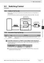 Preview for 281 page of Omron G5 R88D-KE Series User Manual