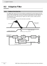 Preview for 288 page of Omron G5 R88D-KE Series User Manual