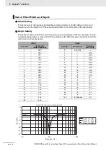 Preview for 292 page of Omron G5 R88D-KE Series User Manual