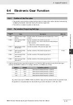 Preview for 293 page of Omron G5 R88D-KE Series User Manual