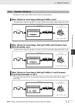 Preview for 295 page of Omron G5 R88D-KE Series User Manual