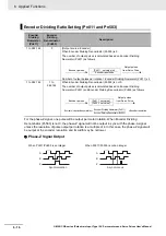 Preview for 298 page of Omron G5 R88D-KE Series User Manual